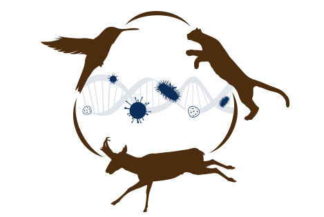 Wildlife Genetic Health Lab logo